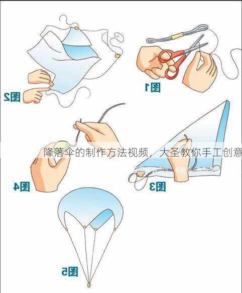 制作降落伞的详细步骤指南