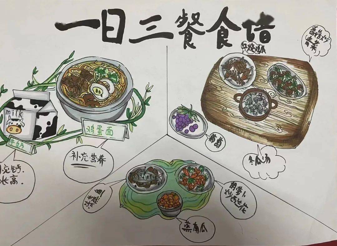 家里的美食画报，一道独特的文化风景