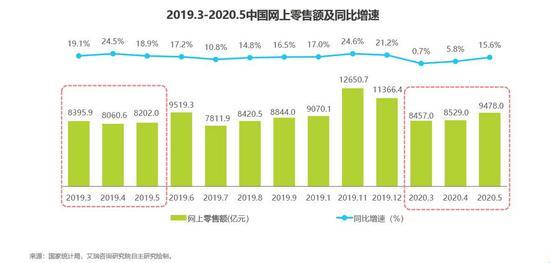 京东箱包类目销售状况探析，市场潜力与机遇并存