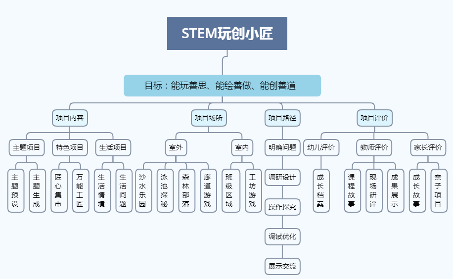 化妆品品牌定位分析，策略与实践