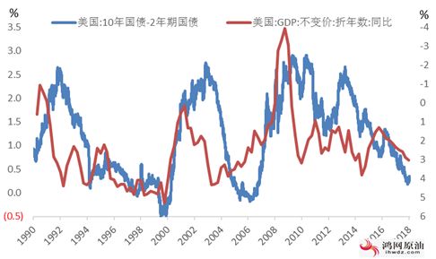 比特币，对冲通胀的潜力与机遇