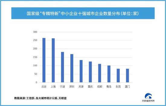 餐饮坪效排名，揭示成功餐饮企业的秘密武器