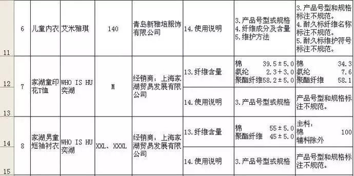 餐饮厨房用具调料清单，打造专业餐饮厨房的必备指南