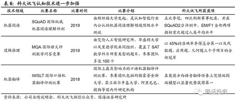 2025澳门最新免费资料大全-精准预测及AI搜索落实解释