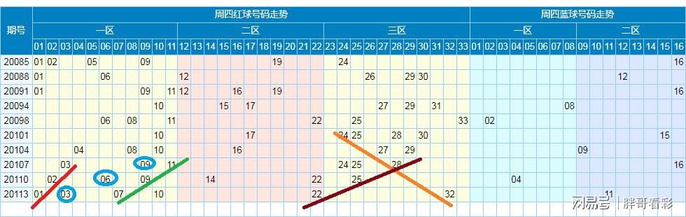 王中王管家婆开奖记录2025年-精准预测及AI搜索落实解释