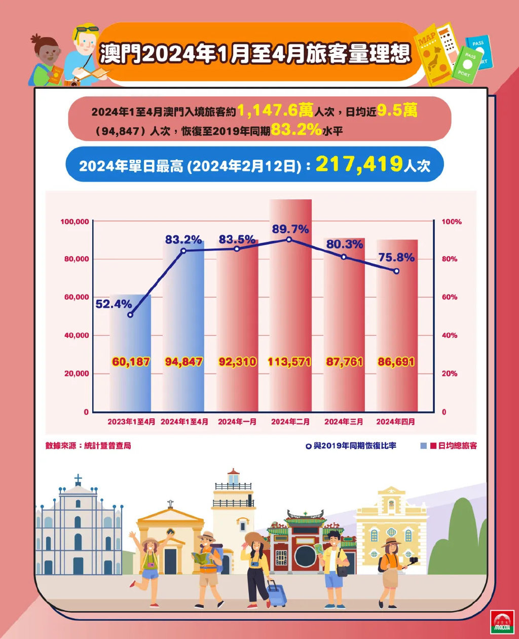 2025澳门和香港精准正版免费-AI搜索详细释义解释落实