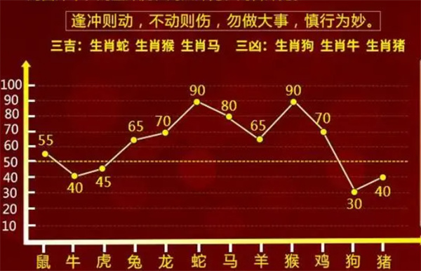 最准一肖一码100%精准准确-精准预测及AI搜索落实解释