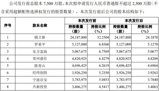 全年资料免费大全-精准预测及AI搜索落实解释