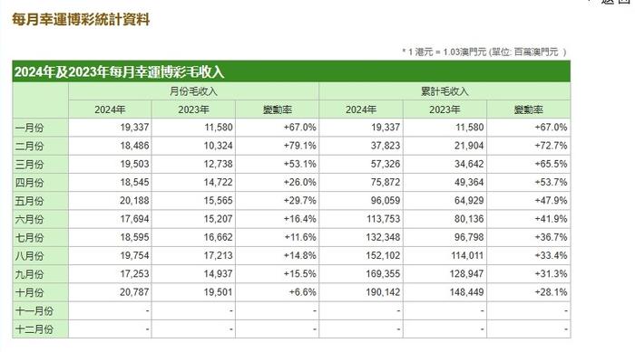 新澳澳门免费资料网址是什么-全面探讨落实与释义全方位