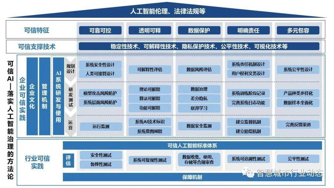 澳门最准的资料图库-精准预测及AI搜索落实解释