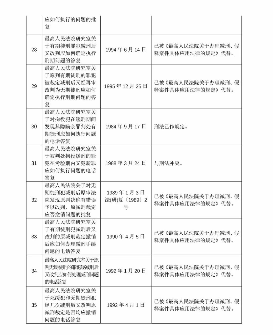 老澳门彩资料网站-AI搜索详细释义解释落实