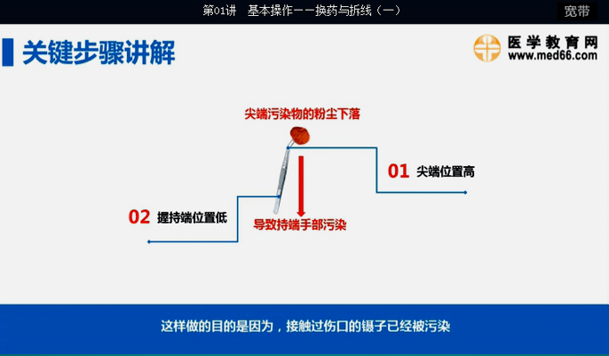 管家婆一肖澳门一码一肖-精选解析与落实的详细结果