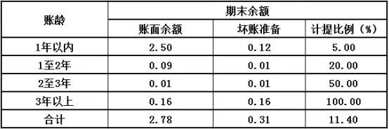 三码必中一免费一肖2025年-全面探讨落实与释义全方位