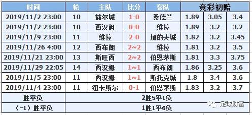 本期新澳门和香港今晚一码一肖一特一中水果爷爷-AI搜索详细释义解释落实