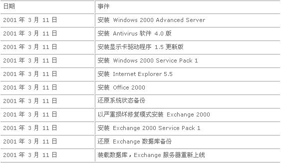 香港最新开奖记录和资料-精选解析与落实的详细结果