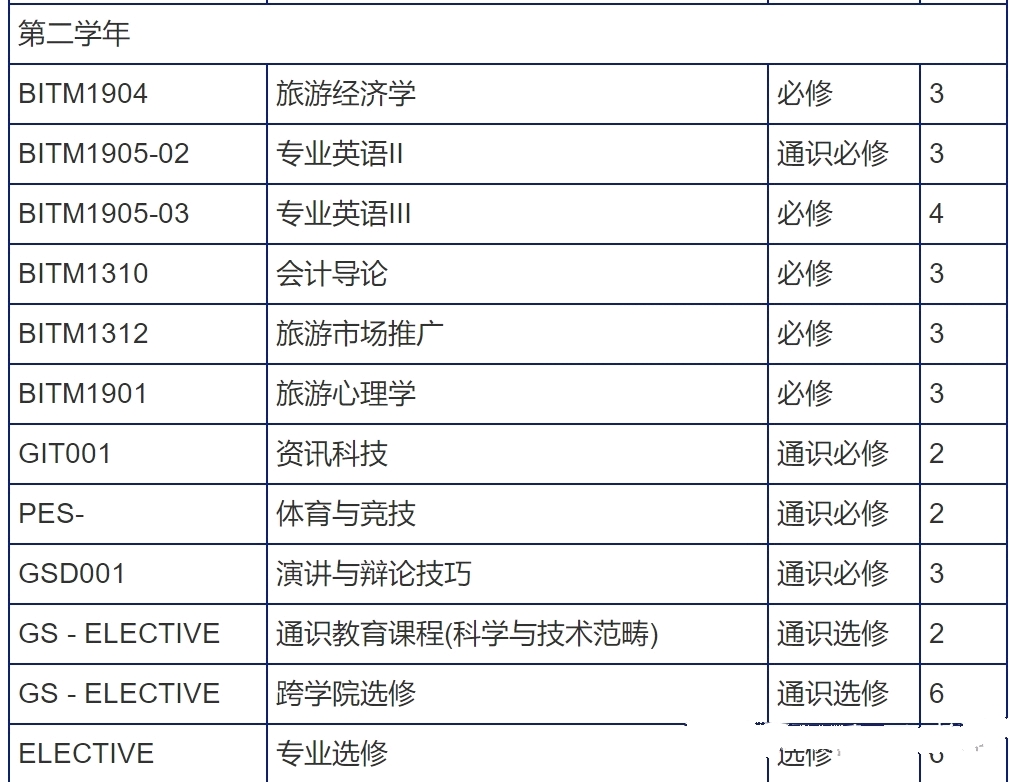 204年澳门管家婆-精选解析与落实的详细结果