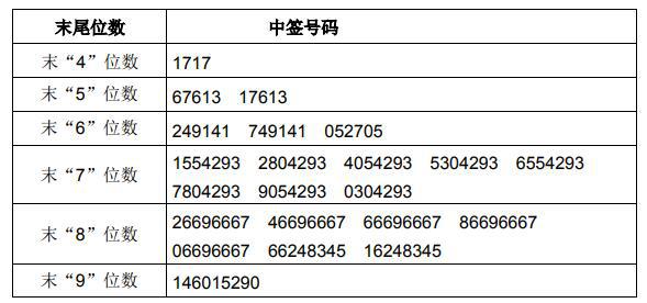 奥门一码中精准一码免费中特-全面探讨落实与释义全方位