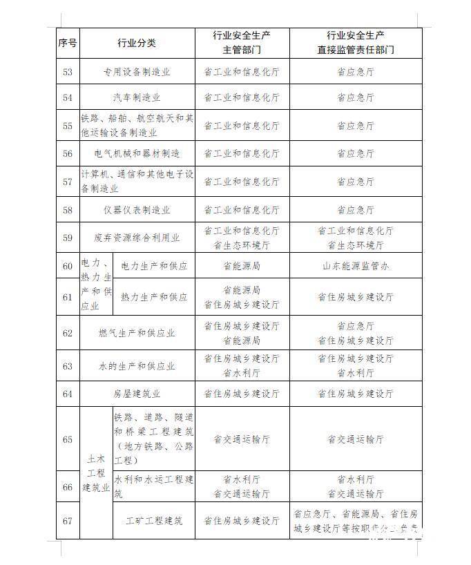 探索YARA，一个强大的工具，重塑数字安全领域