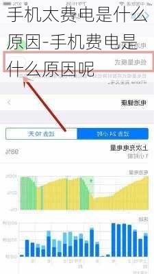 手机费电的原因及其解析
