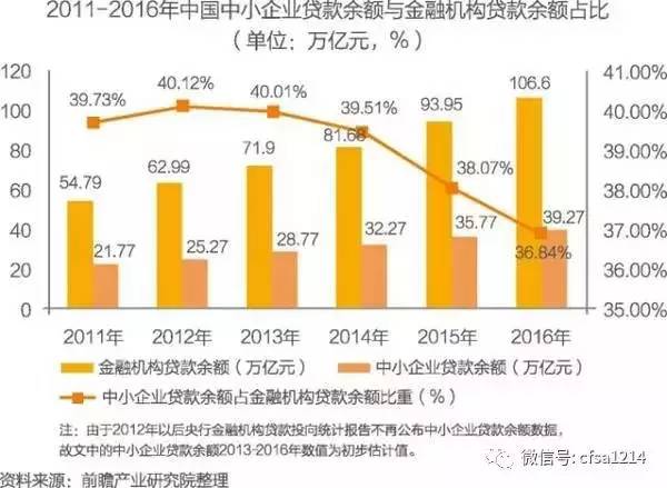 餐饮塑料上市公司股票，市场趋势与投资机遇分析